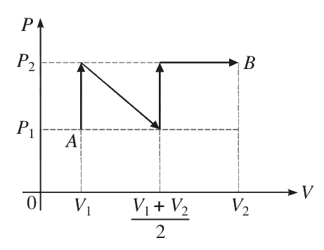 Question 67 image