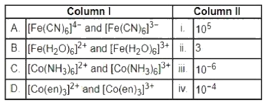 Question 25 image
