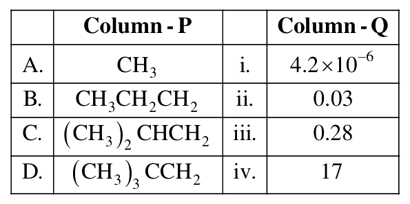 Question 6 image