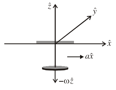 Question 26 image