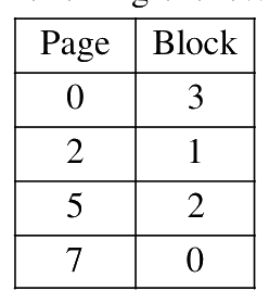 Question 51 image