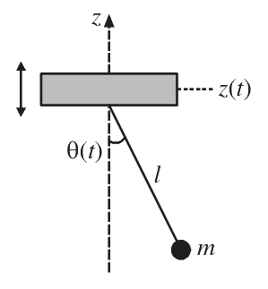 Question 52 image