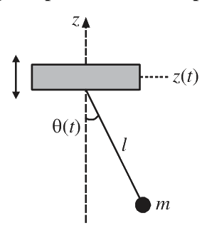 Question 72 image