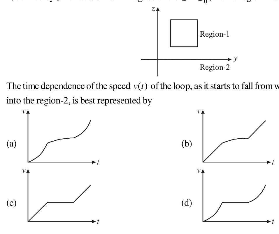 Question 72 image