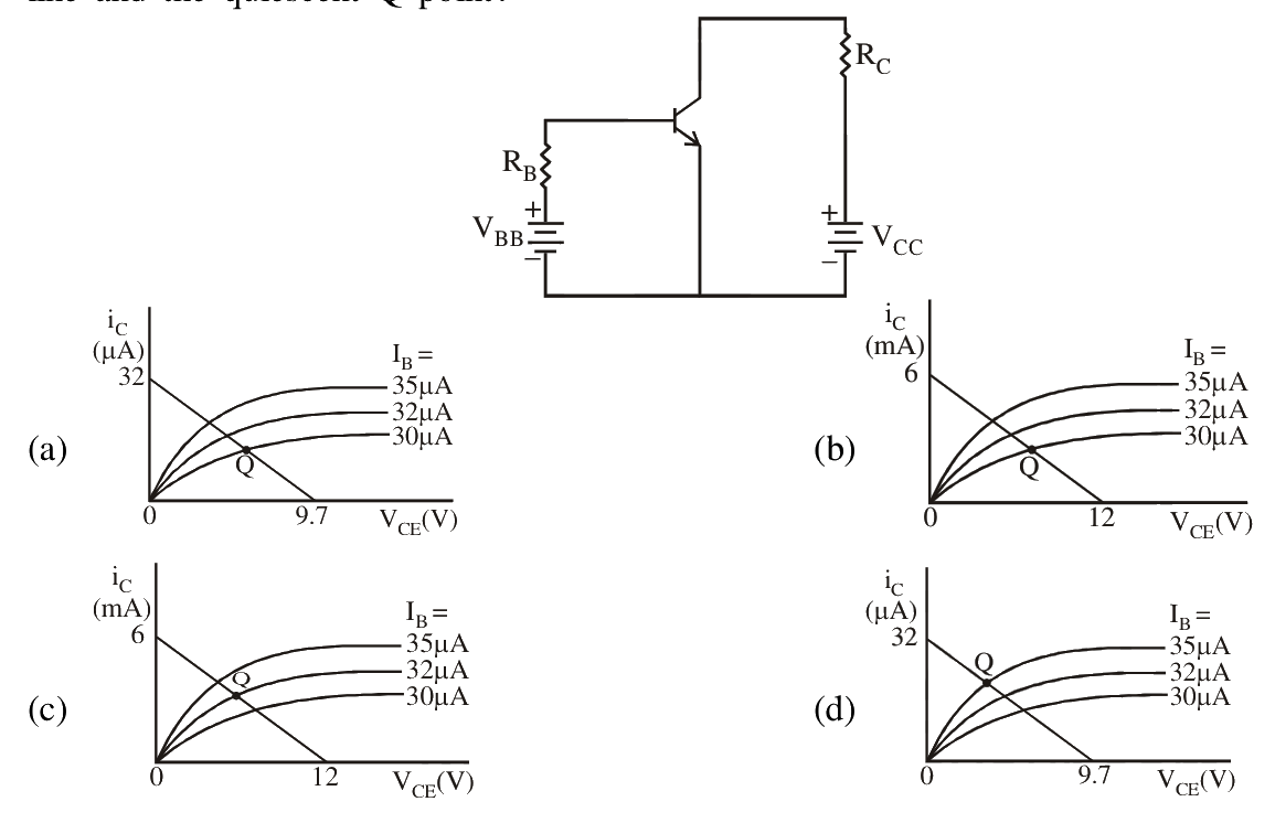 Question 7 image