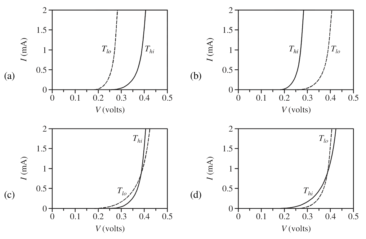 Question 27 image