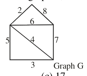 Question 28 image