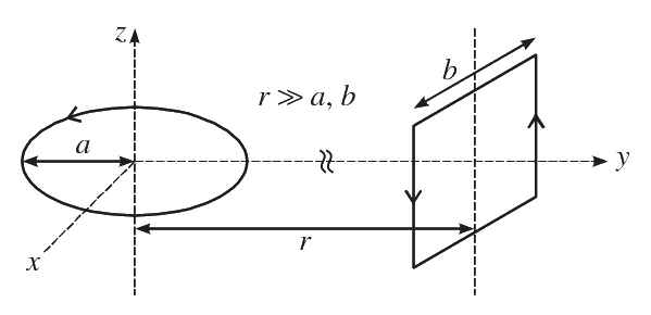 Question 28 image