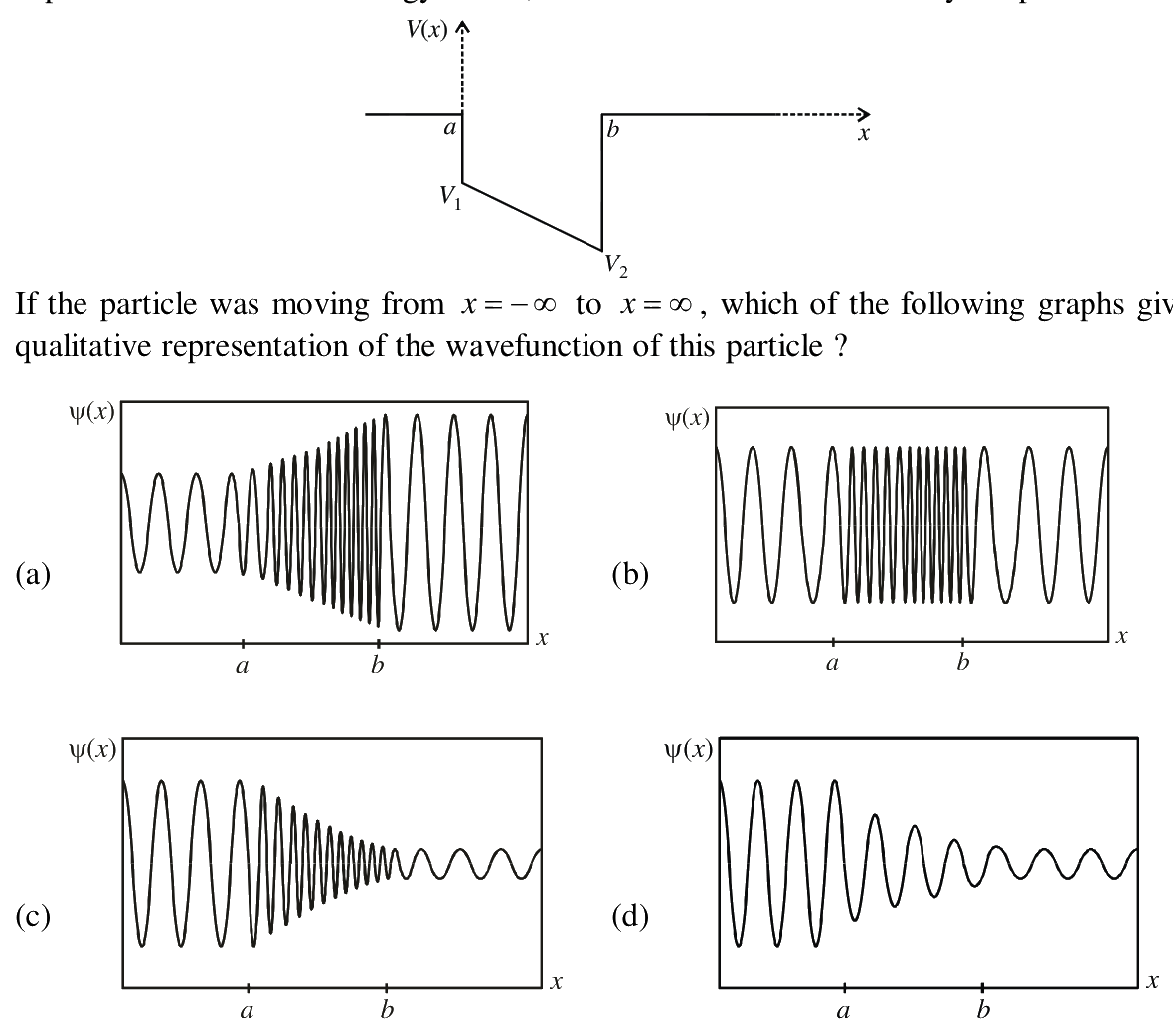 Question 9 image