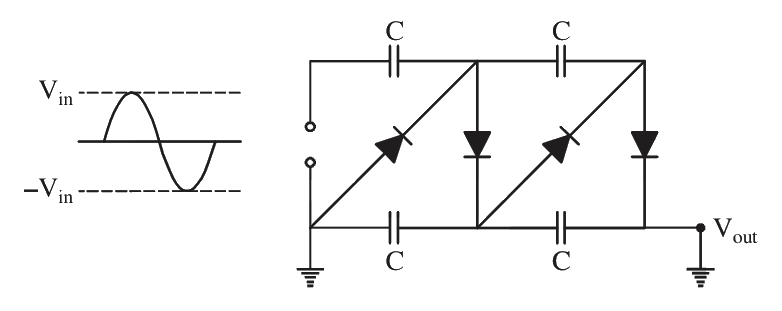 Question 6 image