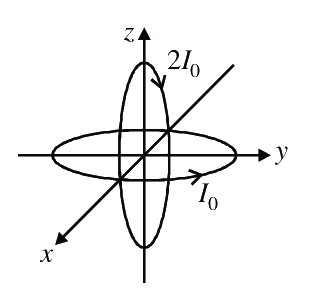 Question 30 image