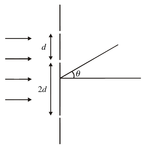 Question 11 image