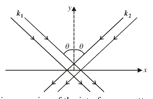 Question 11 image