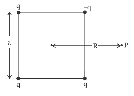 Question 12 image