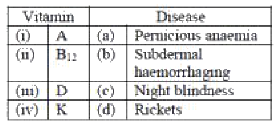 Question 58 image