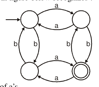 Question 32 image