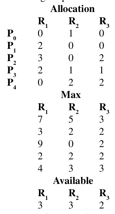 Question 58 image