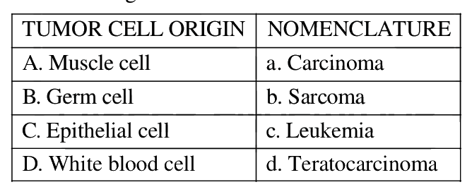 Question 14 image