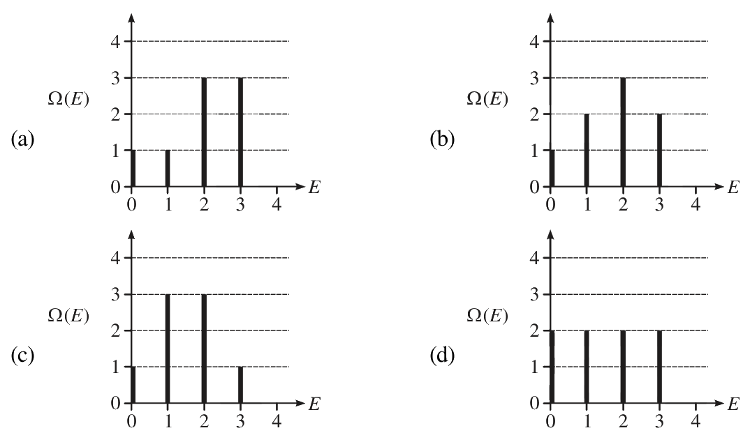 Question 34 image
