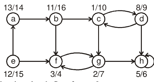 Question 71 image