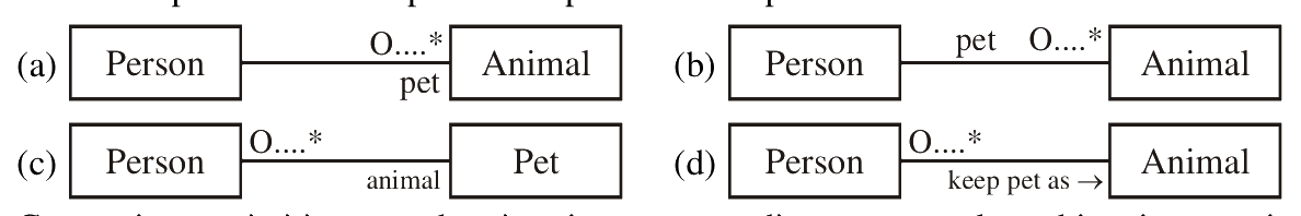 Question 76 image