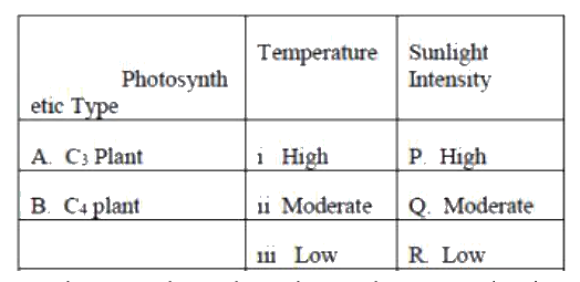Question 71 image