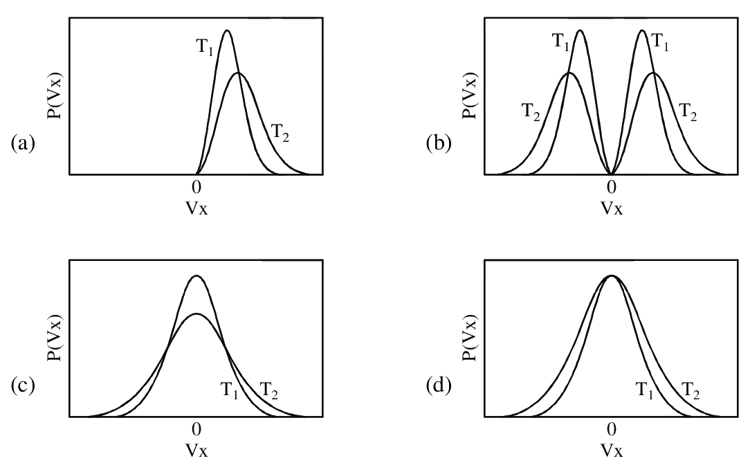 Question 19 image