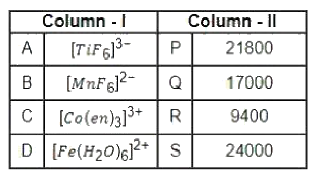 Question 3 image
