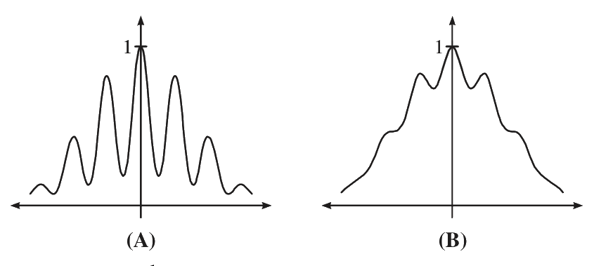 Question 9 image