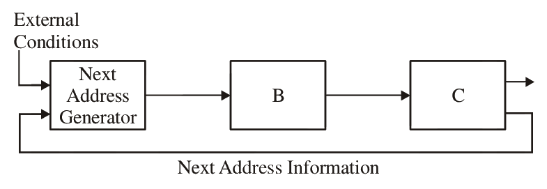 Question 6 image