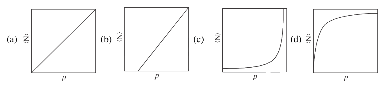 Question 40 image