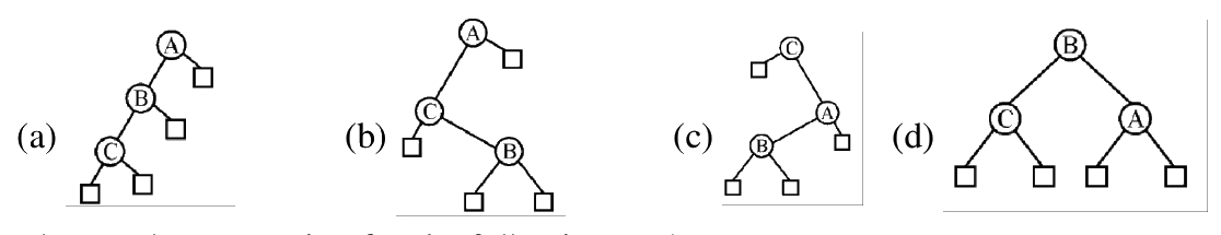 Question 84 image