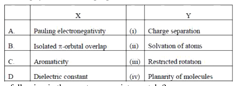 Question 81 image