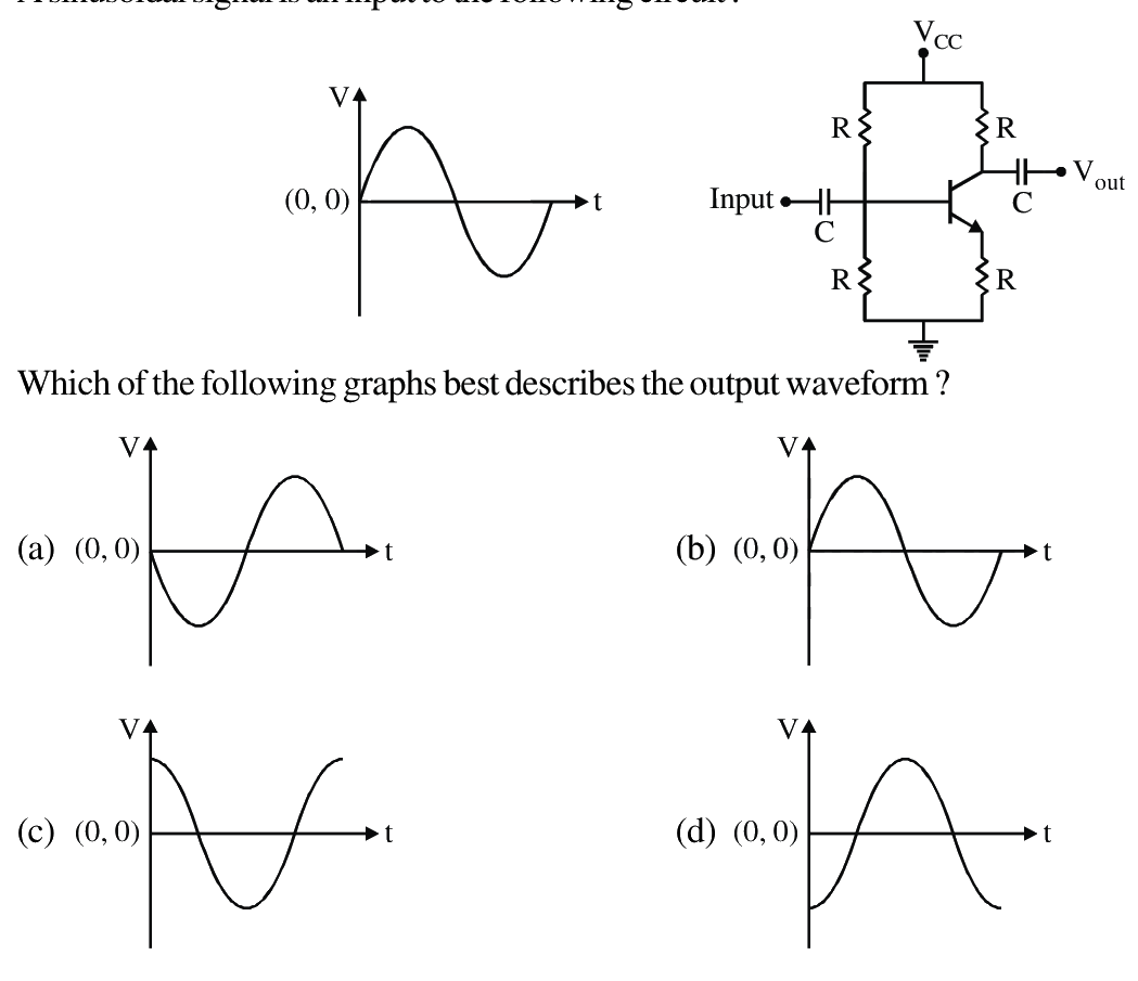 Question 44 image