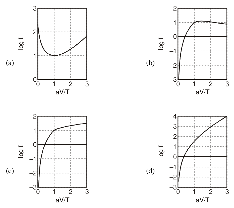 Question 44 image