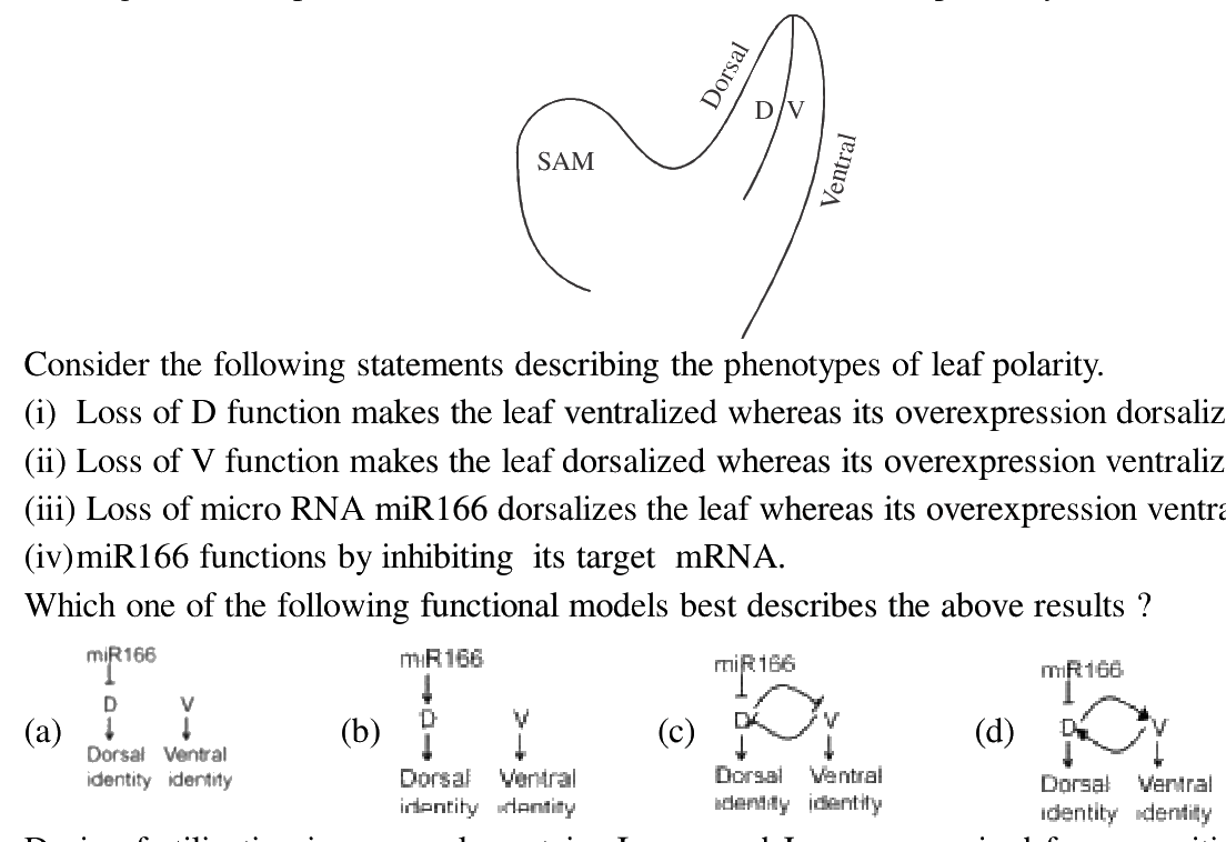 Question 87 image