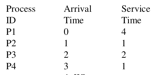 Question 71 image