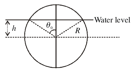 Question 26 image