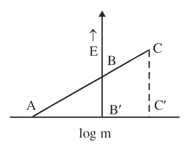 Question 27 image