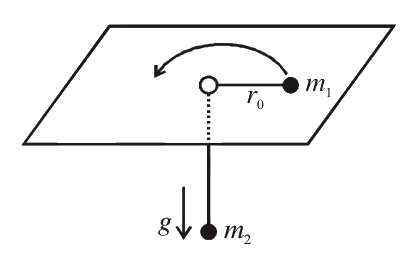 Question 27 image