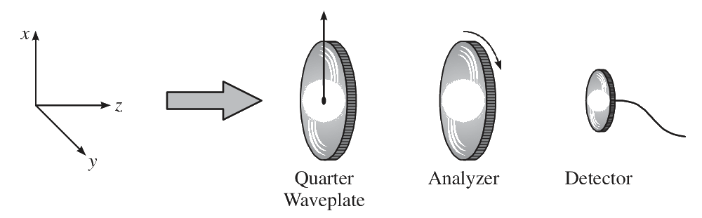 Question 48 image