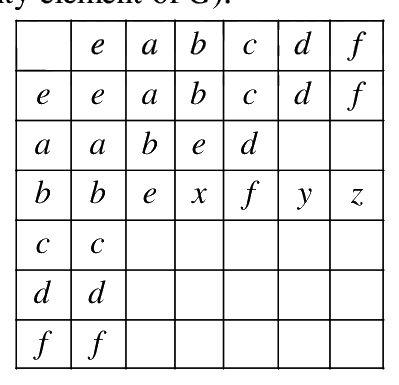 Question 28 image