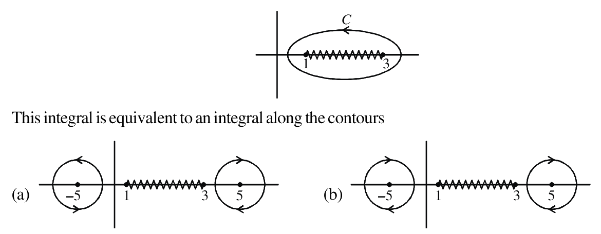 Question 48 image