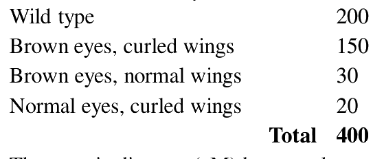 Question 29 image