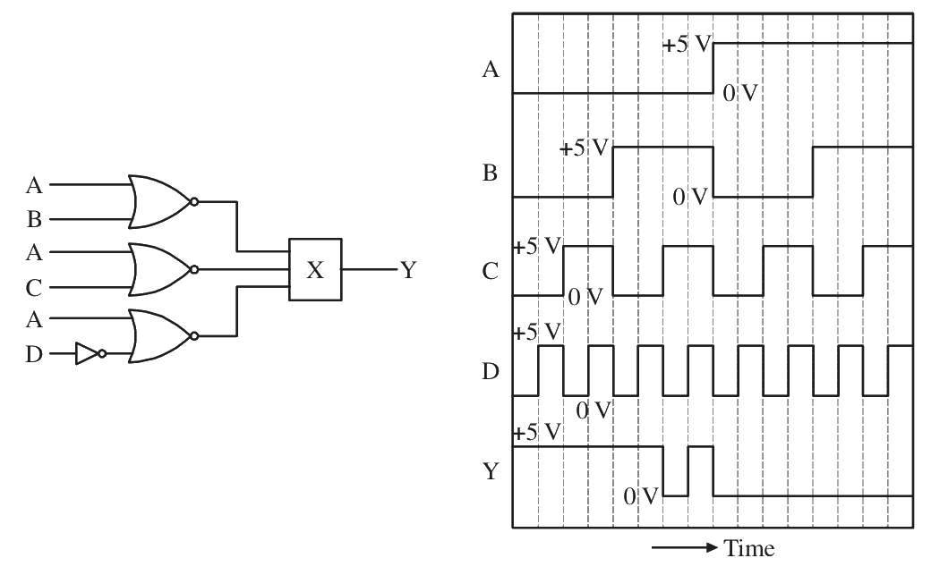 Question 12 image
