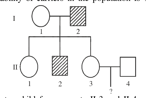Question 30 image