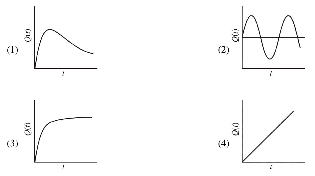 Question 30 image