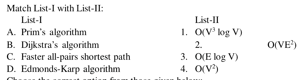 Question 50 image