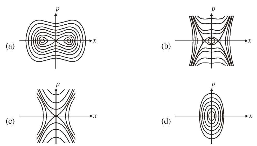Question 50 image