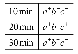 Question 31 image